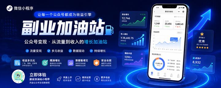活动一