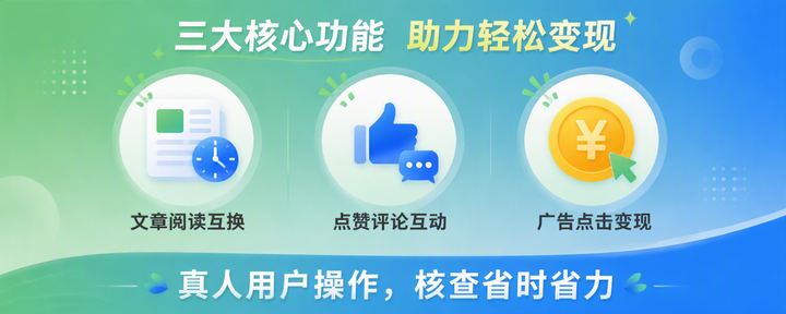 活动三
